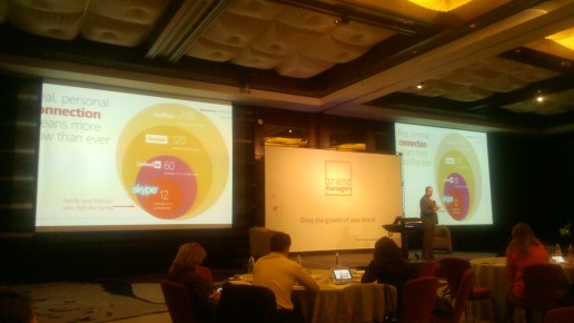 Brand Managers Summit