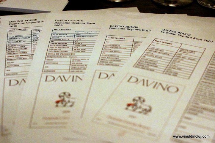 informatii detaliate despre vinuri